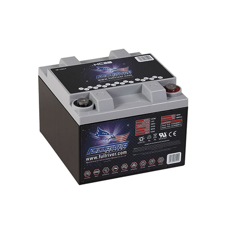 HC28 Fullriver Gel Cell Battery