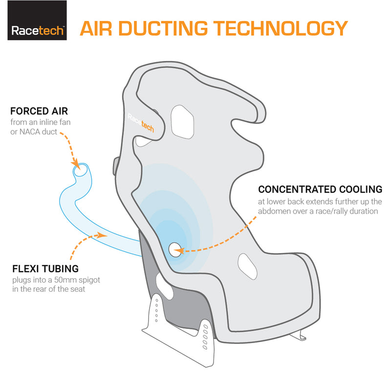 RT4119HRW Racing Seat